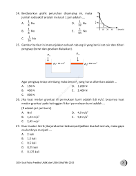 Bocoran Soal Usbn Sma 2019 Ilmusosial Id
