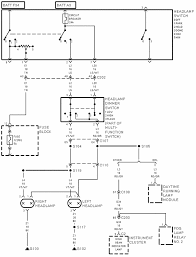 2005 jeep wrangler (tj) factory service repair manual + wiring diagram. 1997 Jeep Wrangler Headlight Switch Headlamp Is There A Relay