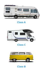 Rv Driver S License Requirements In Every State Campanda Magazine