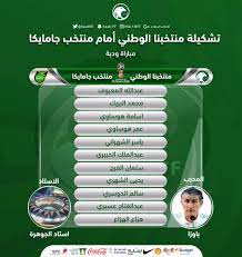 صورة التقطت أمس لماتيس دي ليخت وكوينسي بروميس لاعبي منتخب هولندا الأول لكرة القدم في طريقهما إلى ملعب التدريبات بالدراجات الهوائية استعدادًا للقاء النمسا اليوم ضمن الجولة الثانية من منافسات المجموعة الثالثة من. Ø§Ù„Ù…Ù†ØªØ®Ø¨ Ø§Ù„Ø³Ø¹ÙˆØ¯ÙŠ Pa Twitter ØªØ´ÙƒÙŠÙ„Ø© Ø§Ù„Ù…Ù†ØªØ®Ø¨ Ø§Ù„ÙˆØ·Ù†ÙŠ Ø§Ù„Ø£ÙˆÙ„ Ø£Ù…Ø§Ù… Ù…Ù†ØªØ®Ø¨ Ø¬Ø§Ù…Ø§ÙŠÙƒØ§ Ù…Ø¨Ø§Ø±Ø§Ø© ÙˆØ¯ÙŠØ©
