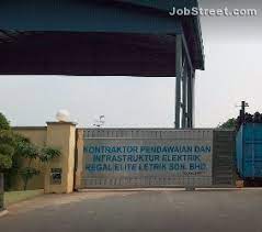 Assist the department in docking with overseas users 2. Or Interview At Easy Rhb Kamunting Taiping Perak Jobs 3 9 7 Jobs In Malaysia Job Vacancies Jobstreet Com My 221 240 Jobs