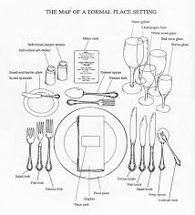 Table Setting Diagram Related Pictures Place Settings Table Setting Flowers Reception Ideas Dining Etiquette Formal Dinner Table Formal Dining Tables