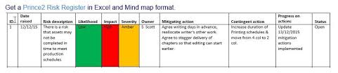 Plenty more risk assessment templates here. Create A Risk Register Using Excel Onsite Software Training From Versitas