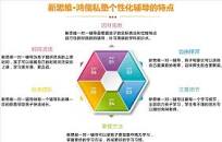 “鸿儒私塾”的图片搜索结果