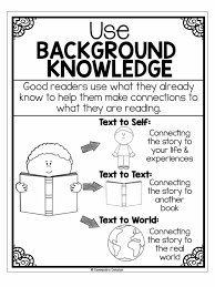 3rd grade common core worksheets. Basic Geometrical Ideas Worksheets 3rd Grade Regrouping 4th Language Arts Fourth Math Activities Renaming Numbers Grade 4 Worksheets Worksheets 8th Standard Math Syllabus Doubles Facts Worksheets 2nd Grade Worksheet Answer Finder Grade