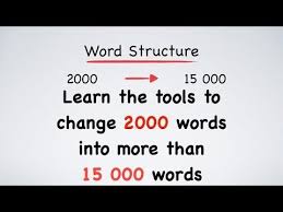 Word Power Made Easy By Norman Lewis Pdf Download Youtube English Vocabulary Prefixes And Suffixes Vocabulary