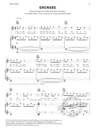 charts toppers 2011 buy now in stretta sheet music shop