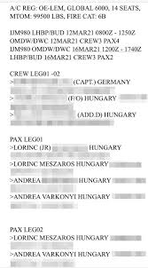 A meccset mészáros lőrinc és várkonyi andrea a helyszínen nézte meg. Dubajbol Tert Haza Ejszaka A Ner Gep Egy Keringo Utaslista Szerint Meszaros Lorinccel Es Varkonyi Andreaval 24 Hu