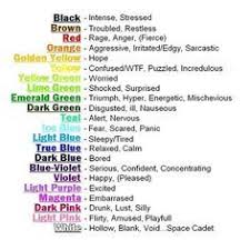 Anime Eye Color Meaning Chart Www Bedowntowndaytona Com