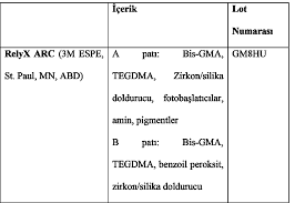 Ben tamir ederim de bu hafta zımpara üzerinde yazan numaraların ne anlama geldiğini anlatmaya çalıştım. Https Jag Journalagent Com Z4 Download Fulltext Asp Pdir Yeditepe Plng Tur Un Ydj 26214
