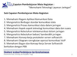 Maybe you would like to learn more about one of these? Teknologi Layanan Jaringan Ppt Download