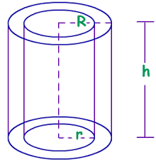 Check spelling or type a new query. Curved Surface Area Of Cylinder
