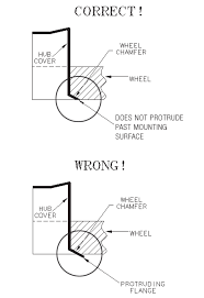 Aftermarket Wheel Installation Guidelines