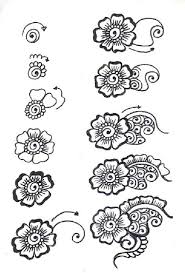Mcgrath's art room's board how to draw tutorials: Pattern Zentangle Art Flowers Novocom Top
