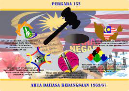 Komunikasi di seluruh wilayah negara indonesia b 5. Perkembangan Story Board Progress Keringat Minda Hawa