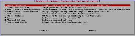 Tweaking4all Com How To Install Lazarus Pascal On Raspberry Pi 2 Raspbian