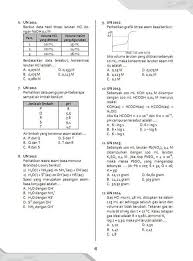 Check spelling or type a new query. Kimia Industri Tahukah Kamu Soal Pembahasan Kimia Facebook
