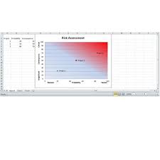Free risk assessment matrix templates smartsheet. How To Create A Risk Assessment Template For Excel Brighthub Project Management