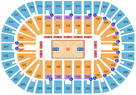 The Harlem Globetrotters Tickets At Us Bank Arena Tickets