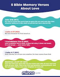 Savesave niv bible for later. 5 Bible Memory Verses For Kids About Love Minno Kids