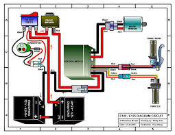 Collection of 36 volt electric scooter wiring diagram. Diagram 24v Razor E100 Wiring Diagram Full Version Hd Quality Wiring Diagram Wiring4youn Previtech It