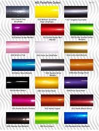 We're highlighting th 2020 home decor and paint color trends including colors predicted to be popular in home design with consumers in the year ahead. Green Car Paint Color Chart Novocom Top