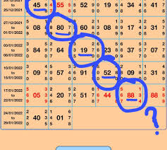 Satta Matka Results: Milan, Kalyan & Time Bazar Charts in hindi