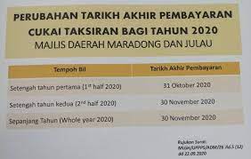 Majlis daerah maradong julau cawangan julau 40 km. Meradong Today Perubahan Tarikh Akhir Pembayaran Cukai Facebook