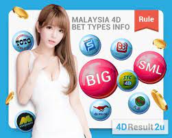 4d Result Malaysia Bet Types Introduction Https 4dresult2u Com 4d Tips 4d Malaysia Bet Types Malaysia Doubledown Casino Sabah