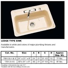 metal rimmed kitchen sinks