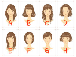 髪型 種類 女 Divtowercom