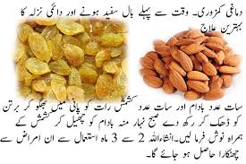 Pin On Healty Tips In Urdu