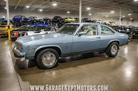 Image result for Light Blue 1976 Nova