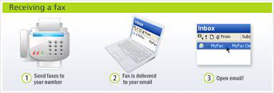 How long does/did/will it take to do something? Online Fax Faqs Myfax