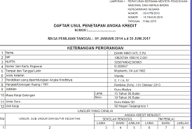 Untuk selain guru, kenaikan pangkat pns ini secara otomatis akan terjadi tiap 4 tahun sekali. Kenaikan Pangkat Guru Pns Tahun 2018 Forum Komunikasi Operator