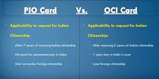 We did not find results for: Pio Card V S Oci Card The Integrate Services