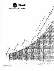 psychrometric chart pdf 55 psychrometric chart o 1960 the