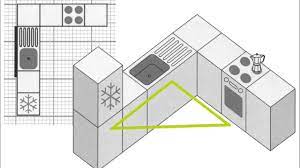=> see our gallery of kitchens with 2 islands here. Beautiful 10x10 Kitchen With Island Kitchen Floor Plan Ideas Youtube