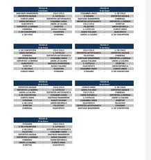 Noticias para chile martes, 20 de abril de 2021. El Duro Calendario De Colo Colo Para Zafar De La Primera B