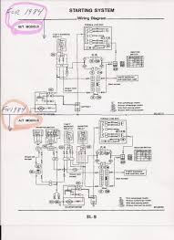 1990 nissan 300zx factory service repair manual fsm 1990 300zx download pdf 90 300zx problems fix troubleshooting trouble manual download replace fix it spare parts change electrical wiring diagram 1ac8c 300zx alternator wiring diagram nissan wiring resources. Diagram 1989 300zx Wiring Diagram Full Version Hd Quality Wiring Diagram Stepdiagramming Anteprimamontepulcianodabruzzo It