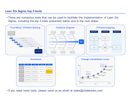 It Operational Excellence Six Sigma Tools Lean Six Sigma Operational Excellence