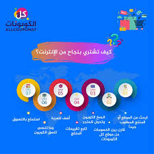 Pin On كل الكوبونات