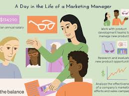 Any graduate/mba in marketing or sales is preferred. Marketing Manager Job Description Salary Skills More