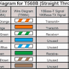 One wire in the pair being a solid or primarily solid colored wire and the other. Https Encrypted Tbn0 Gstatic Com Images Q Tbn And9gcsifpc6dmpnykhu4ad8v9s4zwza7tlppusykeo6vve3gdqvywbc Usqp Cau