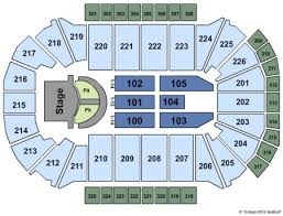 Resch Center Tickets And Resch Center Seating Charts 2019