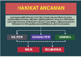 Kan kasihan juga kami butuh pegawai tapi dari hasil tes itu soalnya ketinggian. Https E Journal Unair Ac Id Jgs Article Download 11762 7158