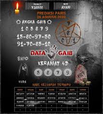 Pin Di Prediksi Paris