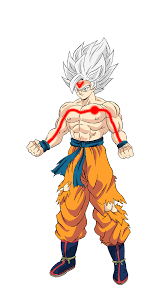 Legendary omni super saiyan 4 kaiokenx100 xicoroly by speedfreakdaniel on deviantart. Two Limit Breakers Omni Super Saiyan Goku Wattpad