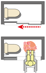 広く開けられるトイレのドア トイレのデザイン トイレ リフォーム 間取り