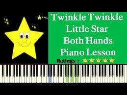 How to play piano with two hands. Twinkle Twinkle Little Star Both Hands Piano Tutorial Learn To Play Piano Tutorial Twinkle Twinkle Little Star Twinkle Little Star